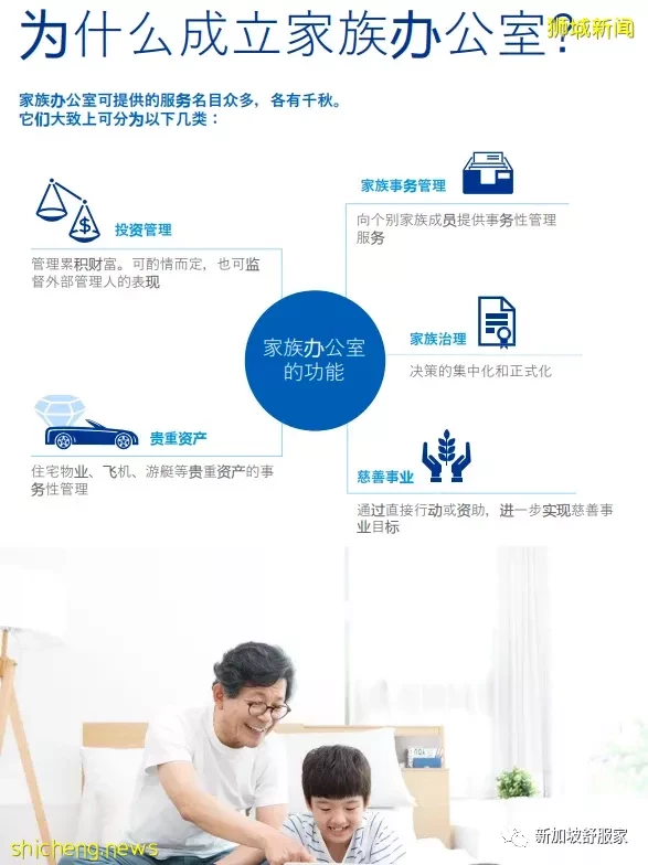 惊爆 新加坡家族办公室数量年增70 预计22新增2800名大富豪 狮城新闻 新加坡新闻